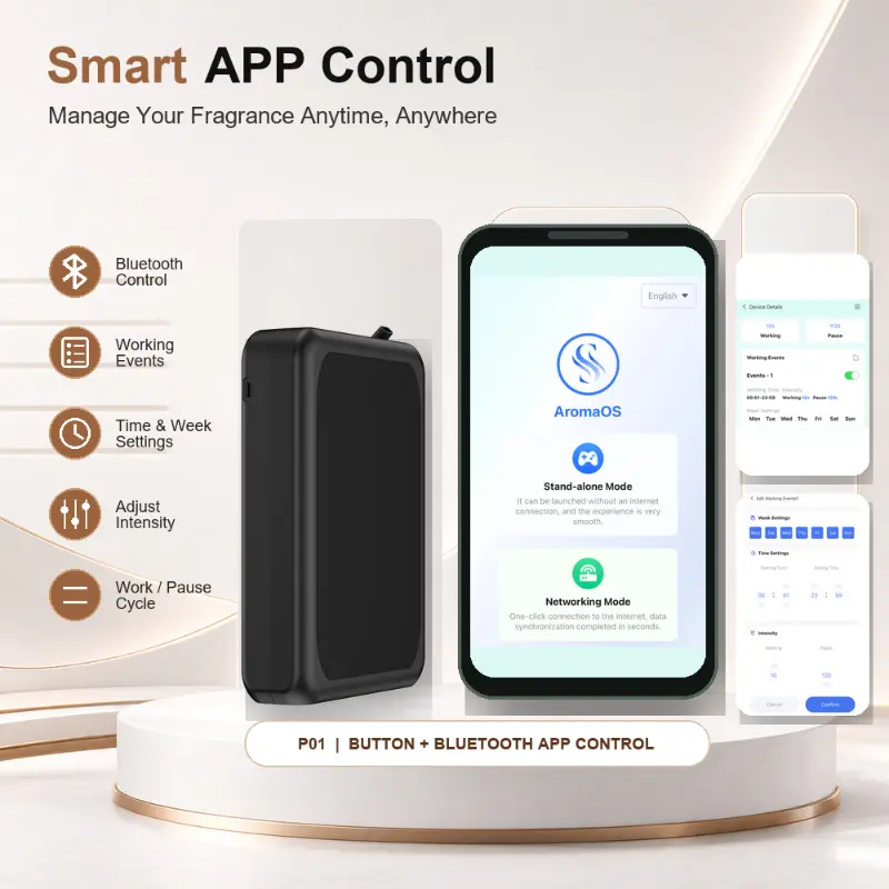 Smart Toilet Aromatic Diffuser